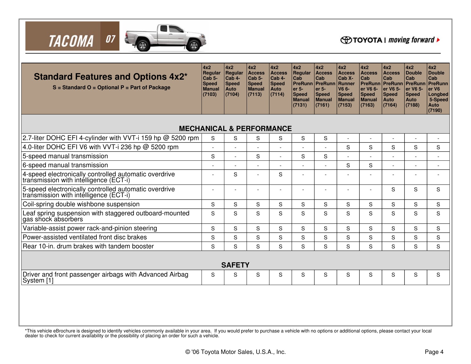 2007 Toyota Tacoma 4x2 Brochure Page 11